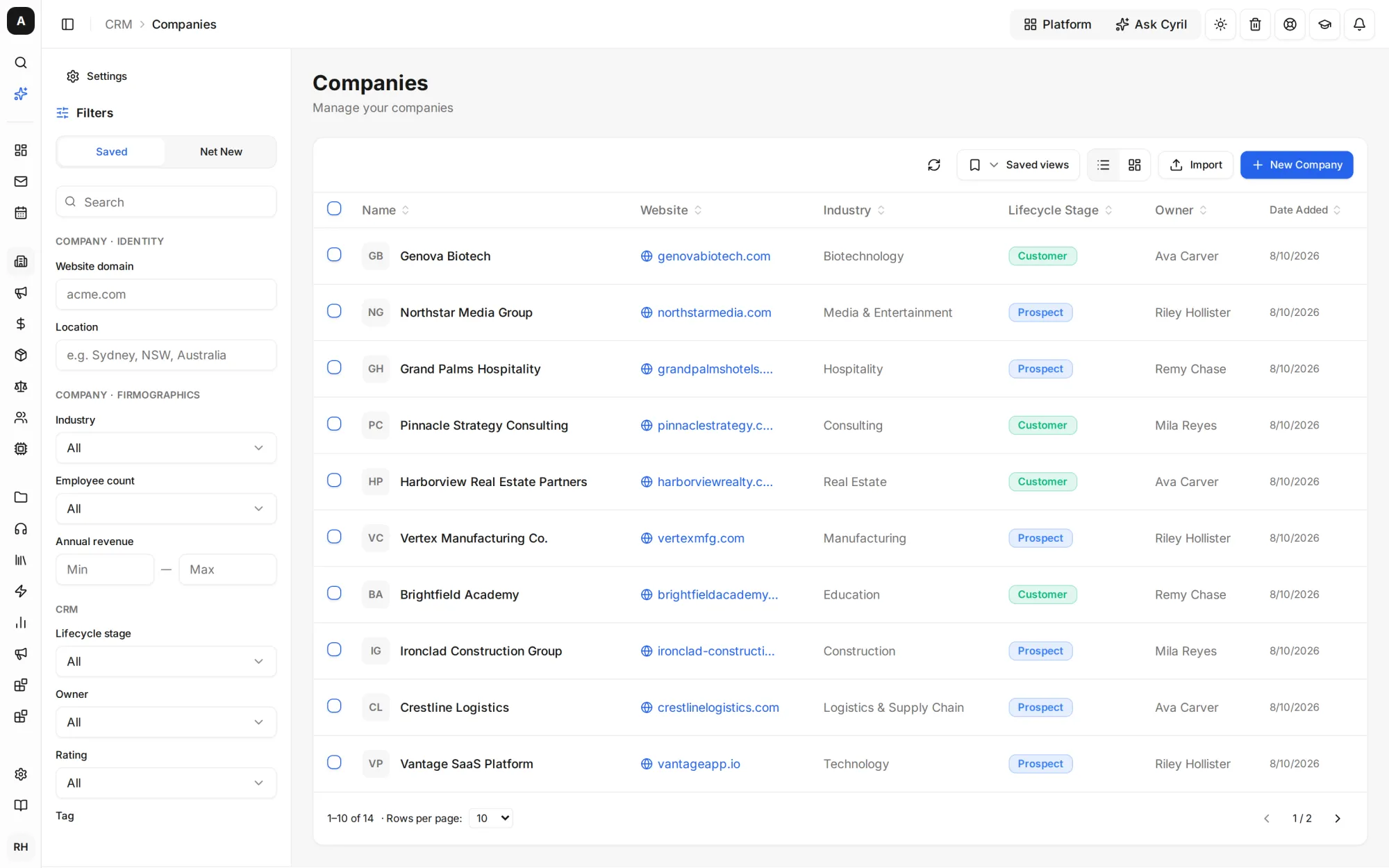 The Cyril Sales company list for Atlas Engineering Group, showing industry, lifecycle stage and owner for each account.